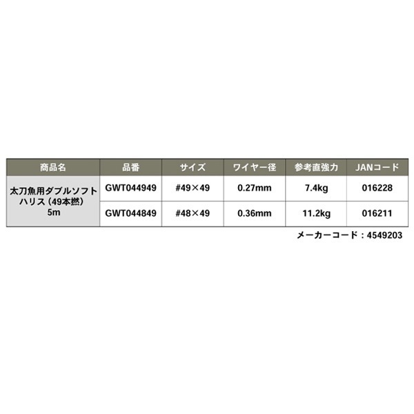 太刀魚用ダブルソフトハリス